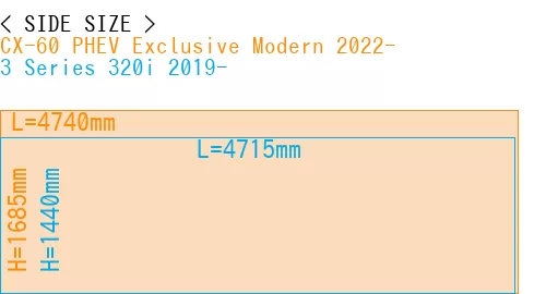 #CX-60 PHEV Exclusive Modern 2022- + 3 Series 320i 2019-
